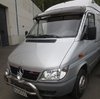 M-B Sprinter W903 Aurinkolippa