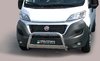 Fiat Ducato EU-Valorauta 2014-2024 (Misutonida)