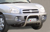 Hyundai Santa Fe Valorauta 2000-2006 (Misutonida)