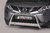 Nissan Qashqai EU-Front guard 2014-2021