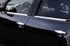 Dacia Duster Door handle covers