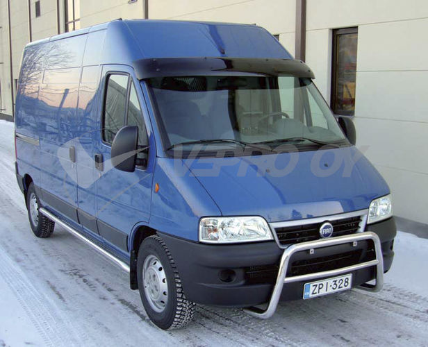 Ducato / Jumper / Boxer Aurinkolippa 1995-2006