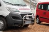 Fiat Ducato EU-Front guard 2007-2024 (Metec)