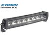 X-Vision Genesis 600 Led-kaukovalo