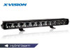 X-Vision Genesis 800 II Led-additional light panel