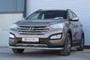 Hyundai Santa Fe Etupuskurin suojarauta 2013->