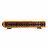 LuminaLights STRIKER MAX LED-Lisävalopaneeli 22''