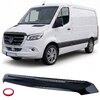 M-B Sprinter W907 Stone protection for the hood